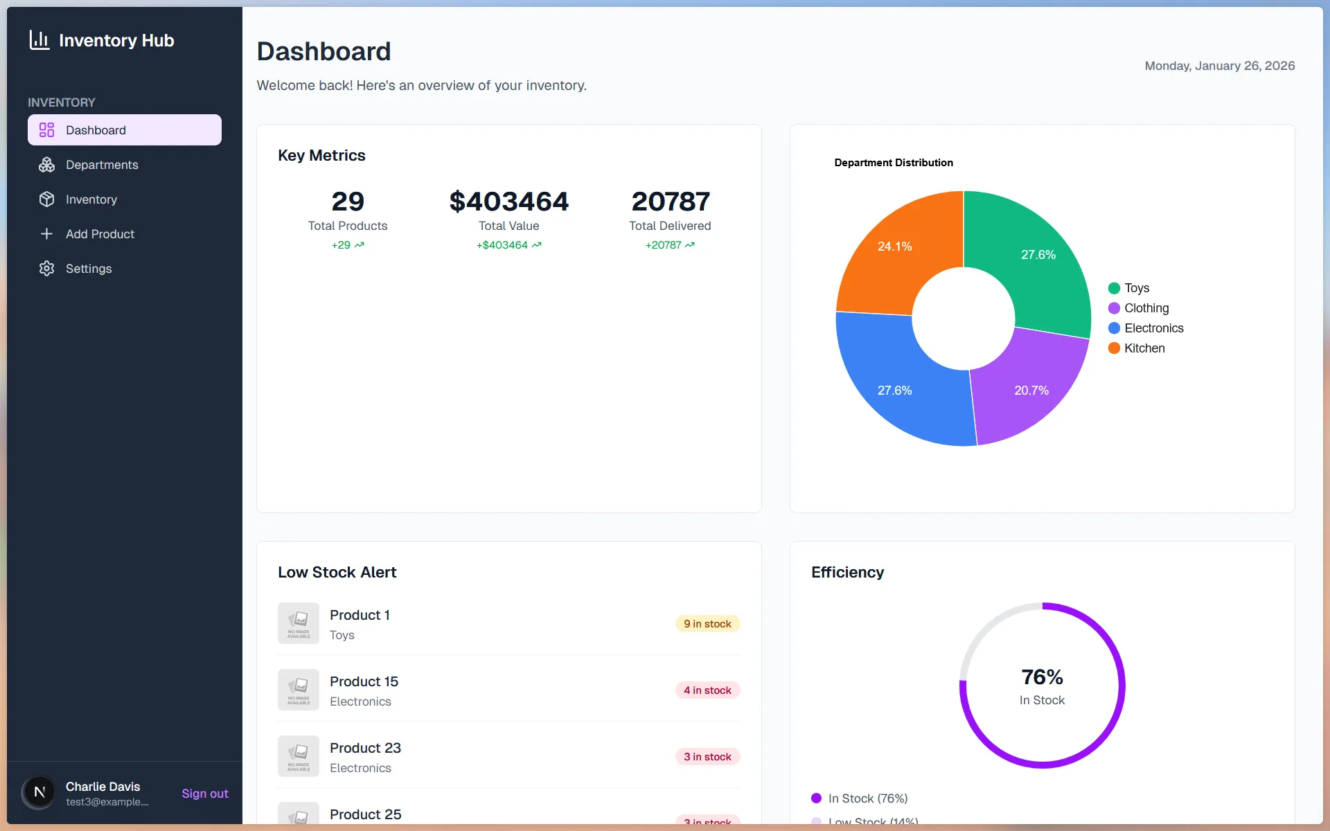 Inventory Management App